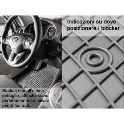 Tappetini in Gomma ElToro per Alfa Romeo MiTo 2008-2018