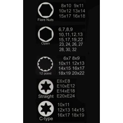 Set 47 Chiavi combinate fisse e stella 12 punti da 6-32mm kit chiave TORX e poligonali